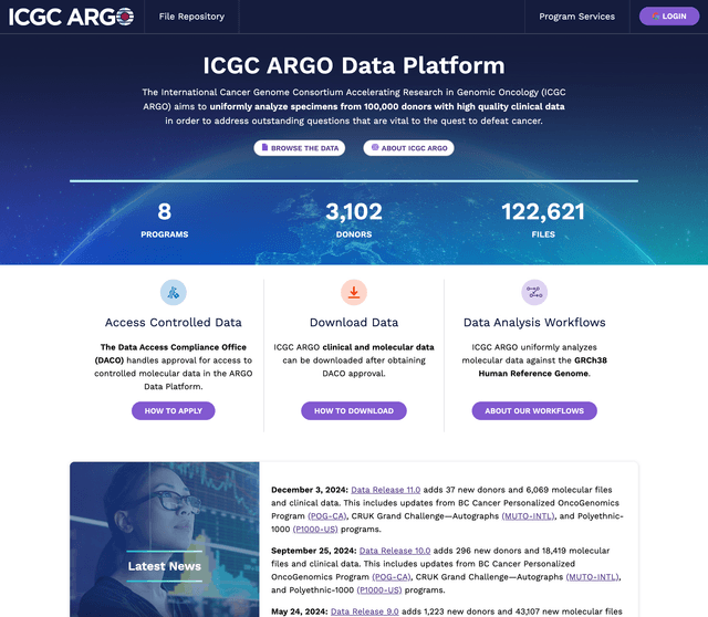 ICGC ARGO Data Platform